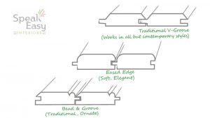 Tongue and Groove Profiles Custom Palm Beach Trim T&G Speak Easy Interiors Millwork Profiles